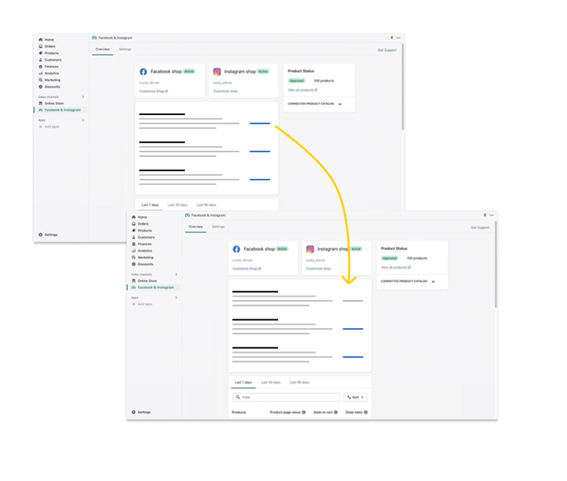 1-Click Opt-in Flow - Condition 1